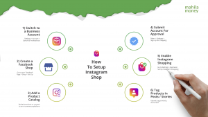 how to sell on instagram