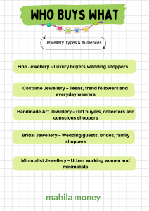 Start a Jewellery Business Online