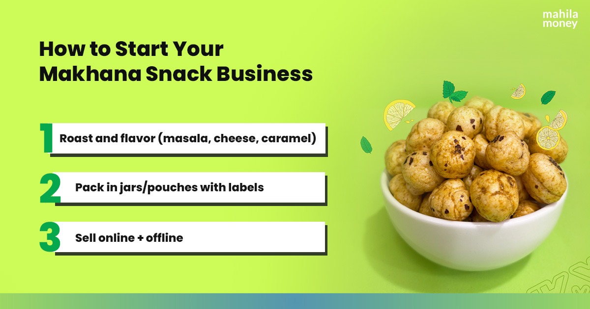 makhana business