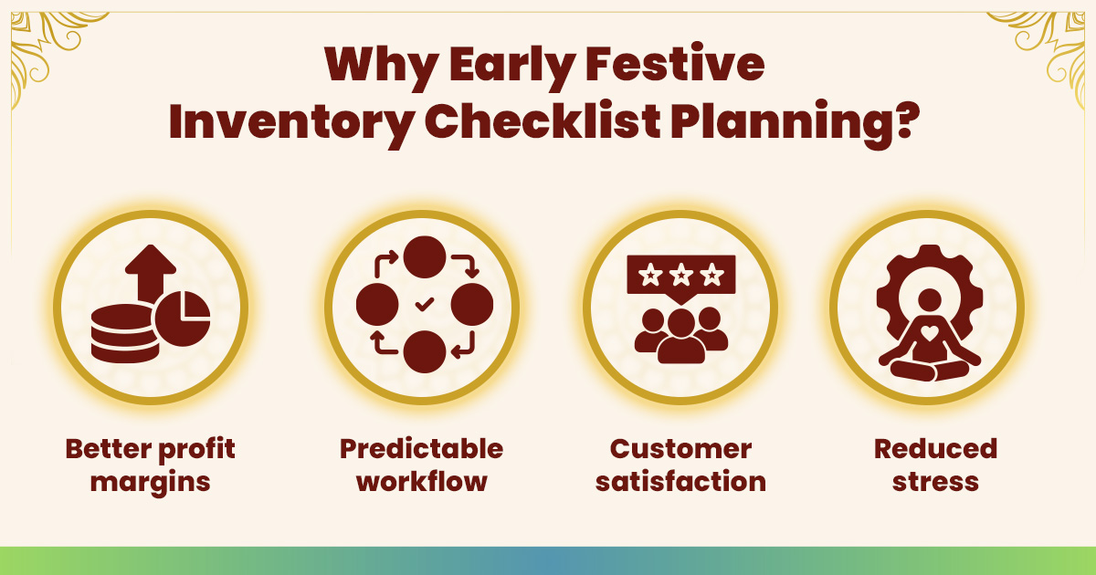 Festive Inventory Checklist 